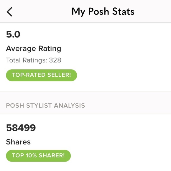 ✨Shop with Confidence! :) Top rated 5 star seller on multiple selling platforms✨ - Picture 5 of 16